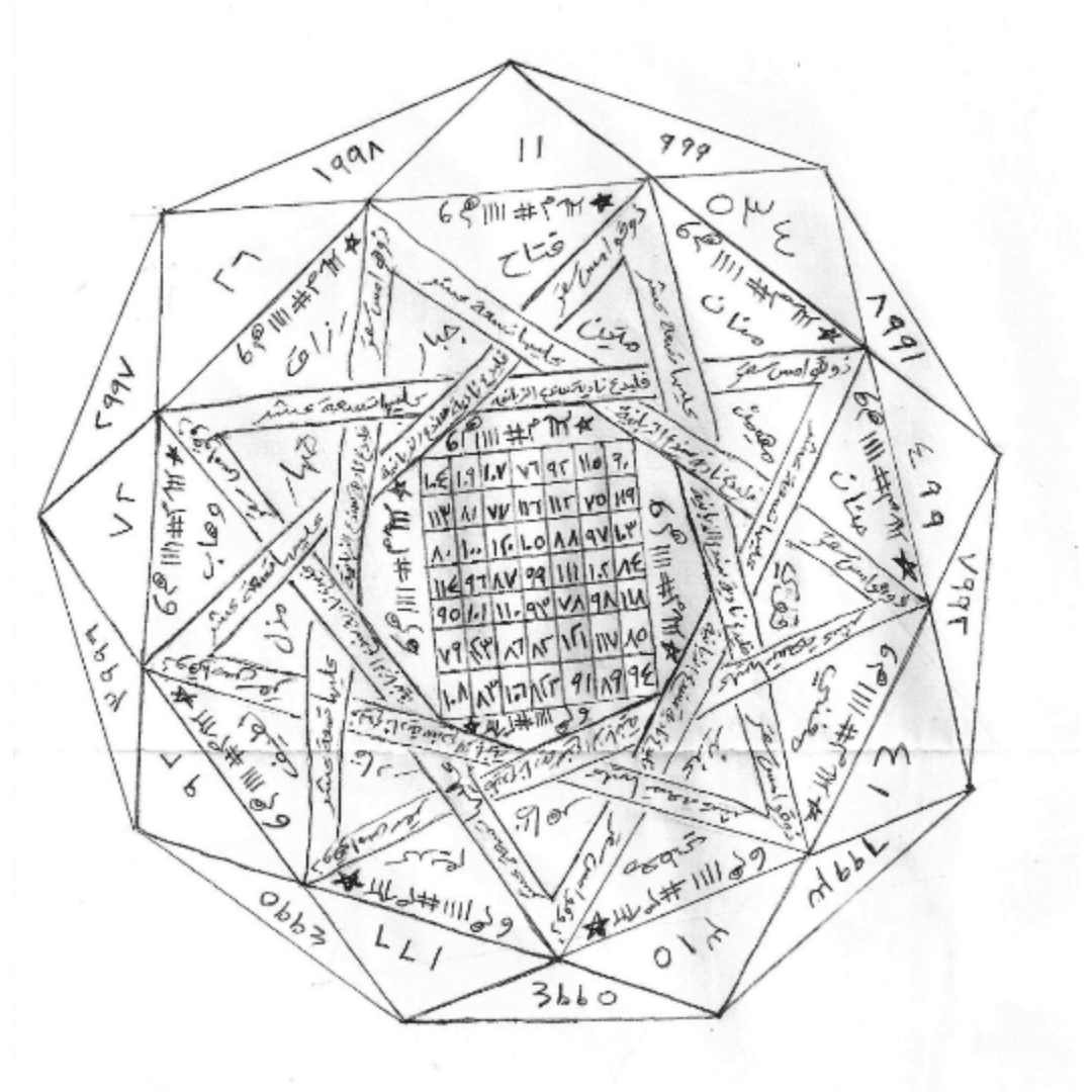 Downloadable taweez for evil protection and removing Evil entities - sufi magic