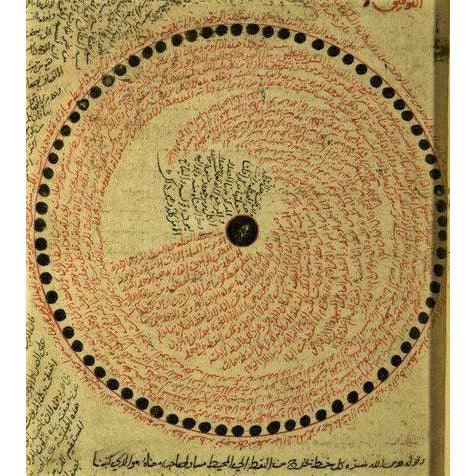 angel invocation text written on paper